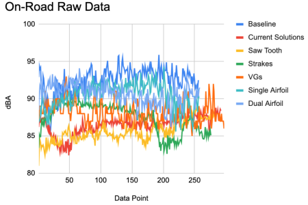 Article1_RawData.png Article1_RawData.png